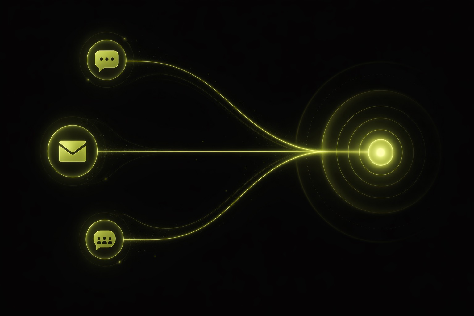 Multi-Channel Outbound: Where X DMs Actually Fit
