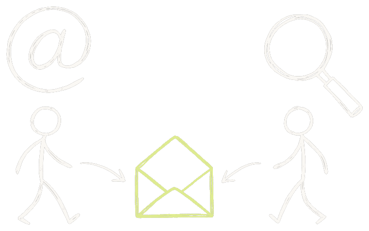 Mentions & keywords